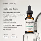 Targeted Treatments Kit