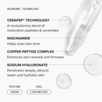 Needle-less® Serum