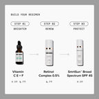 Retinol Complex 0.5%