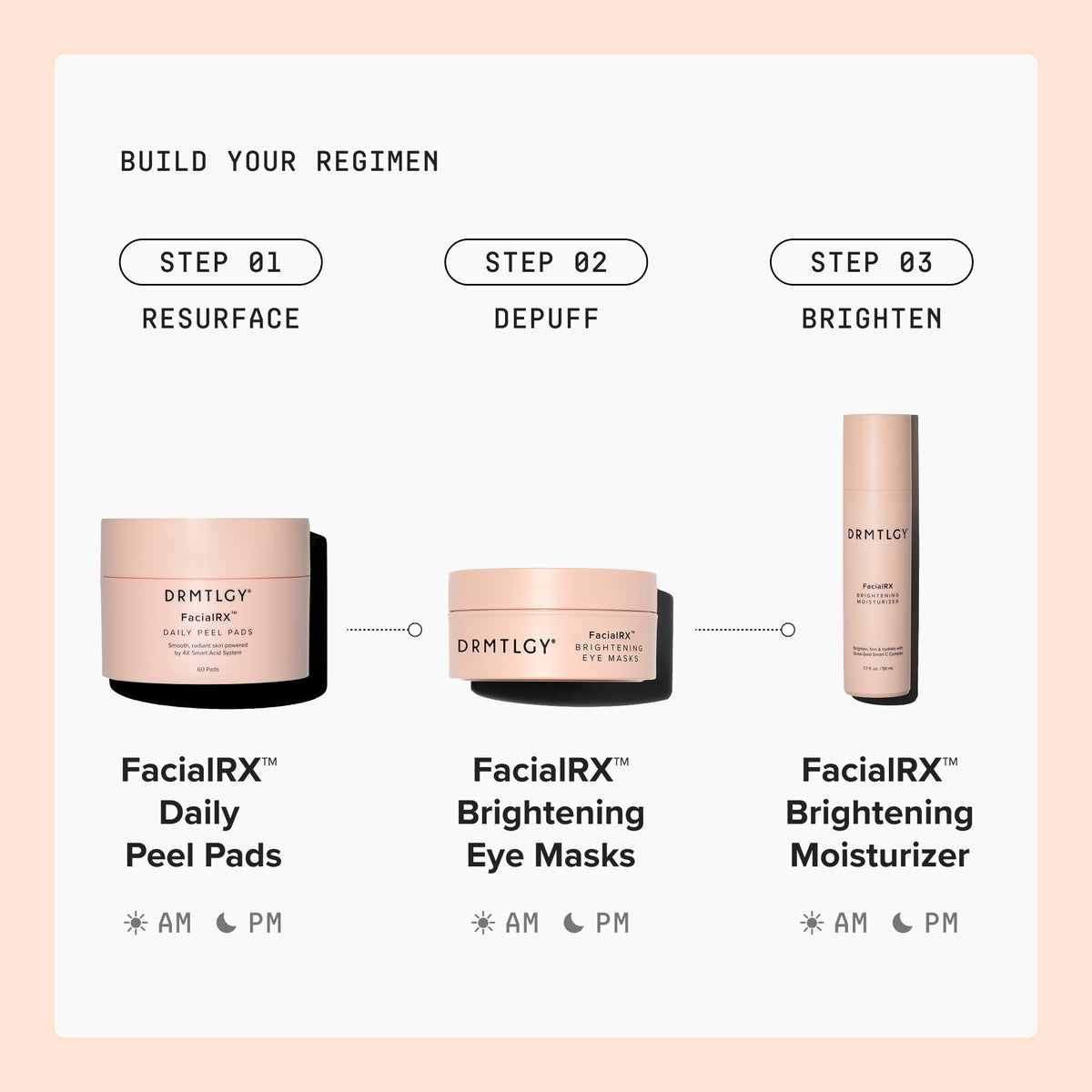 FacialRX™ Brightening Eye Masks
