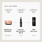 Dark Circles Bundle - Deep