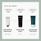 Concentrated Foot Cream