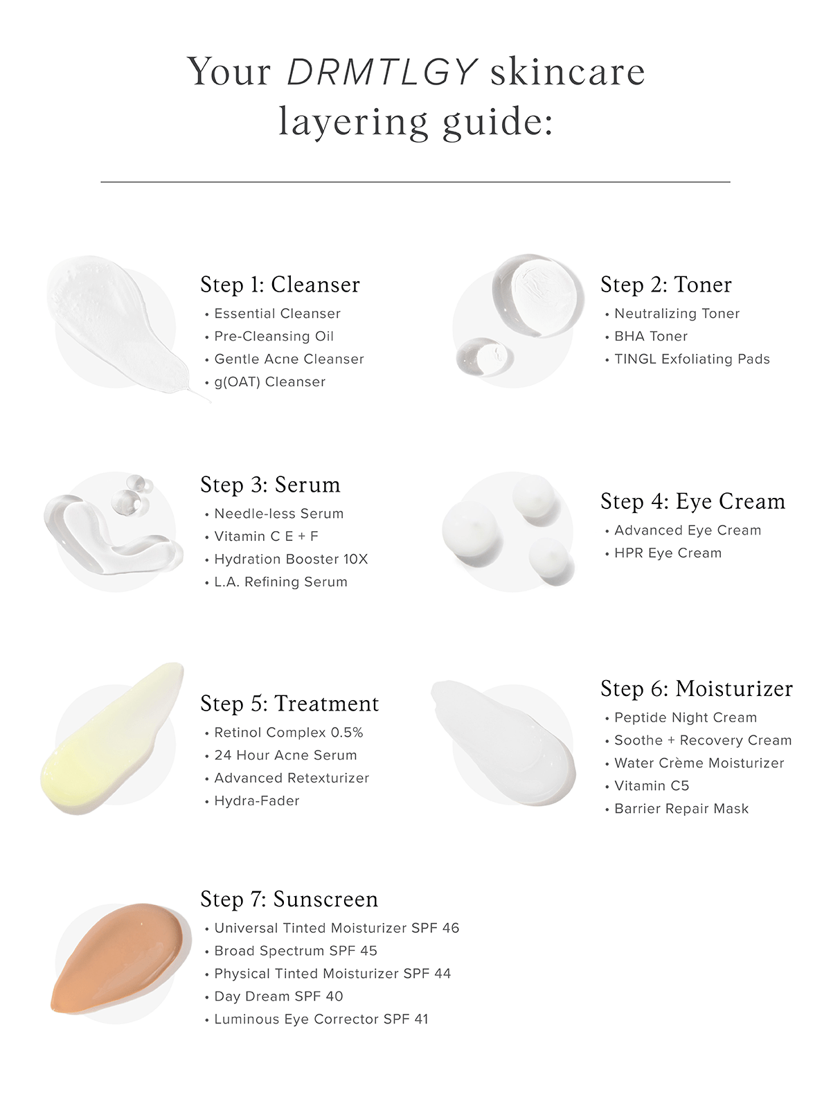 Needle-less® Serum